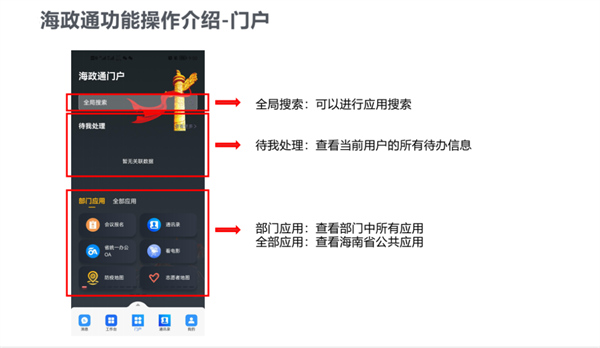 海政通app