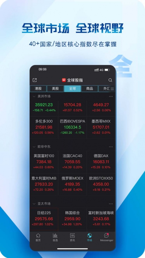 Wind金融终端手机版