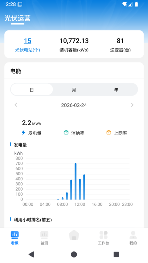 e电通