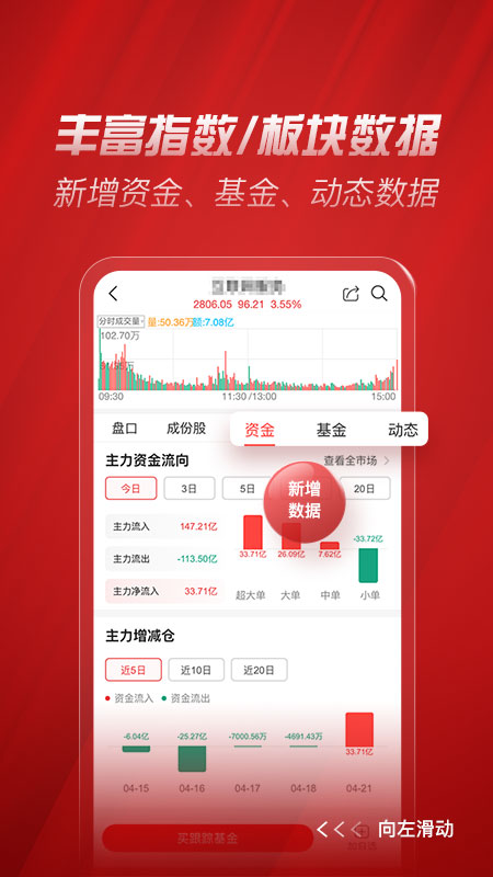 中银证券手机app