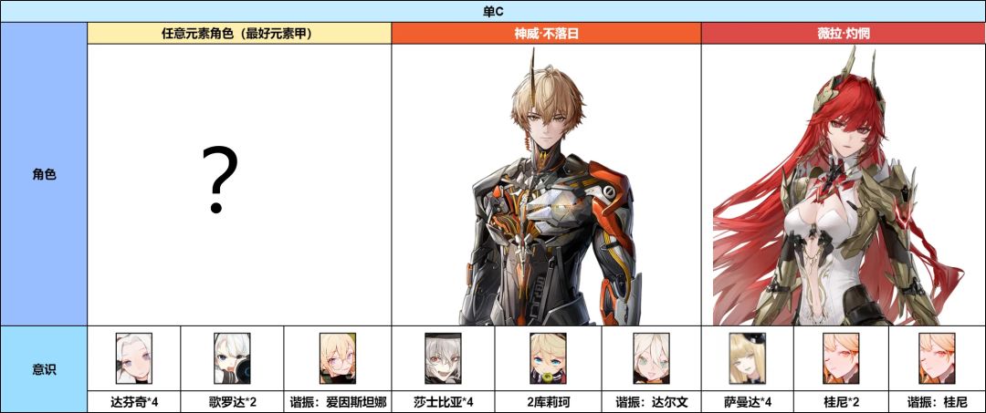 战双帕弥什mumu版