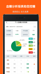 血糖记事本app