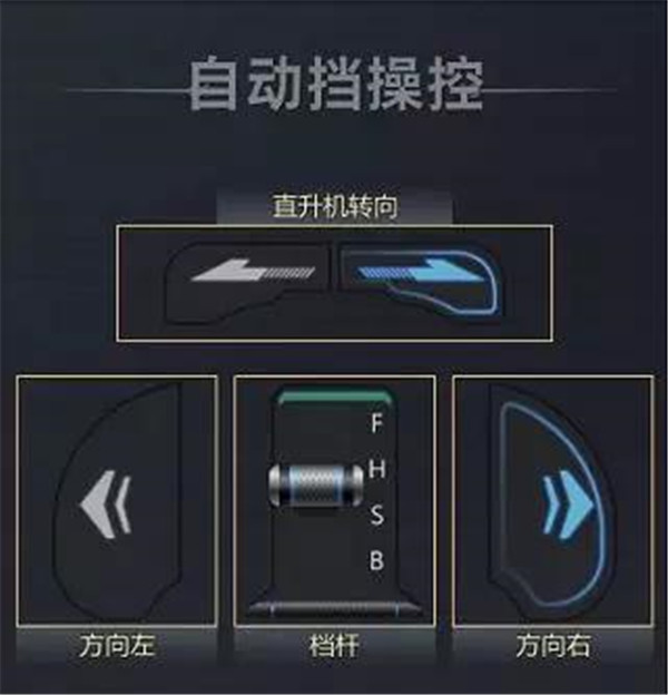 巅峰坦克手游