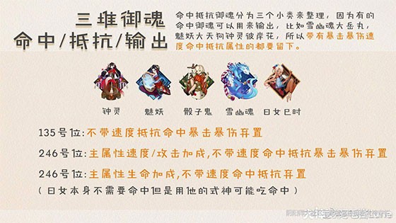阴阳师华为版