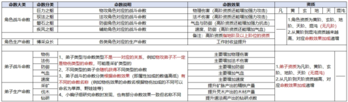 问道官方手游