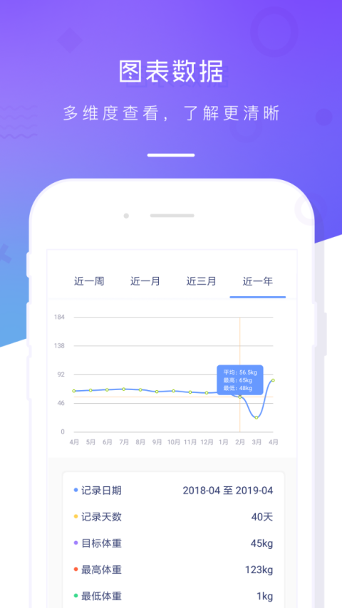 体重记录本官方版