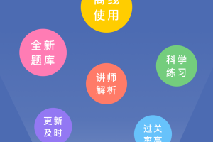 深圳网约车考试题库app