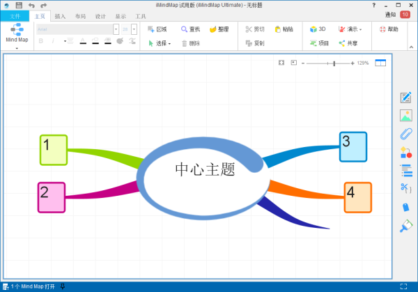 iMindMap