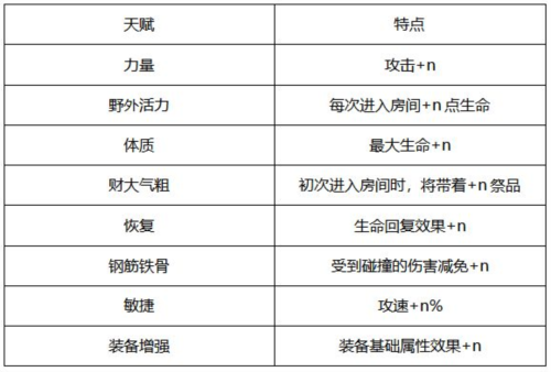 家园卫士小米版