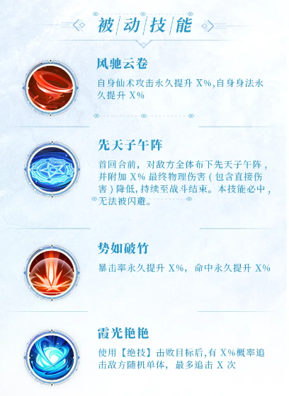 仙剑奇侠传新的开始破解版