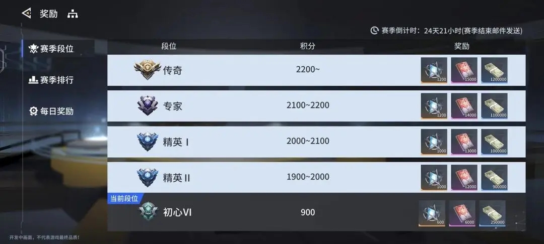 锚点降临国际服