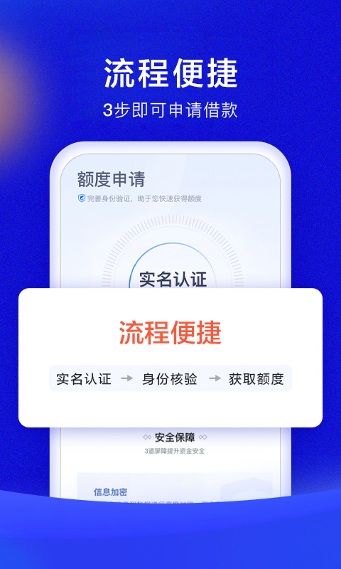携程借款app