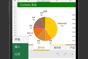 Microsoft Excel官方版