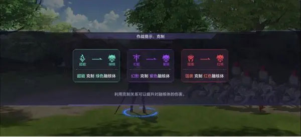 时空猎人3网易版