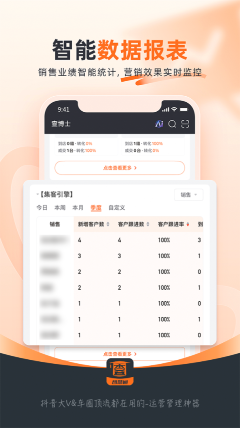 查博士企业版