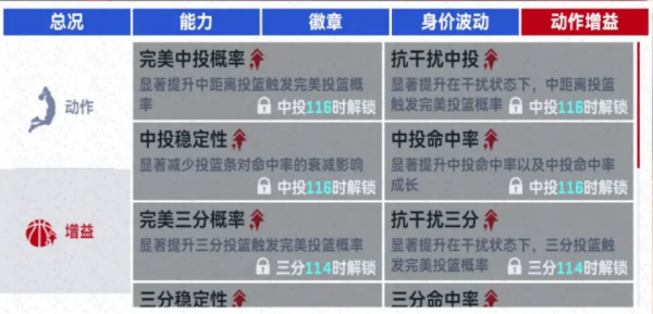 美职篮巅峰对决无限g币破解版