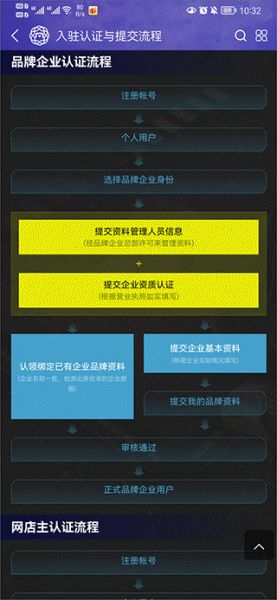 买购网app