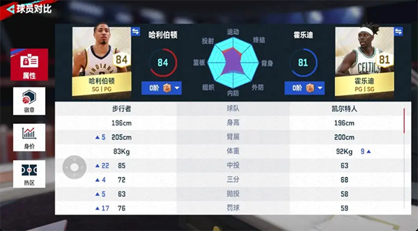 NBA巅峰对决官方正版