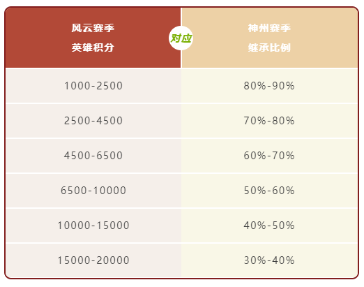 永劫无间手游官方正版