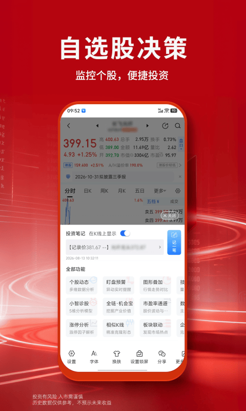 大智慧app