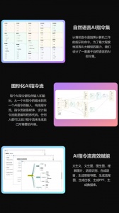 3A思维导图app