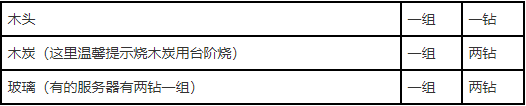 奶块国际版(Milkcraft)