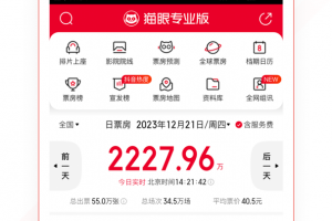 猫眼专业版app