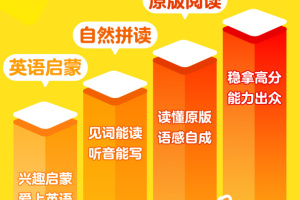 有道开口读官方版