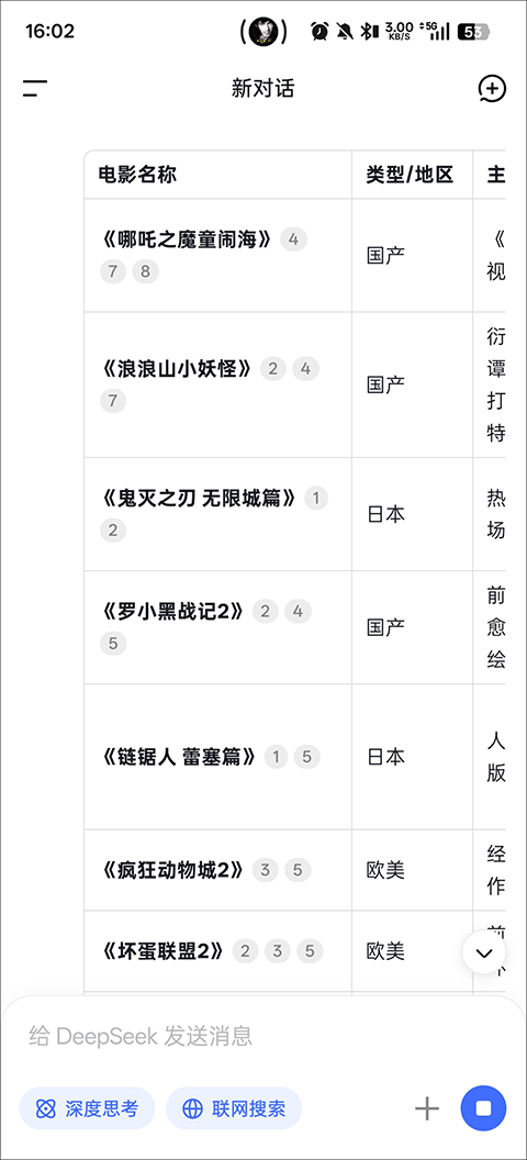 DeepSeek官方版