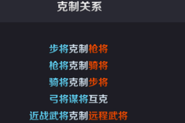 三国鼎立九游版