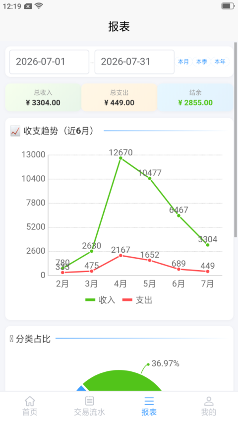 记账财务通