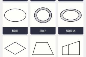 面积体积计算器