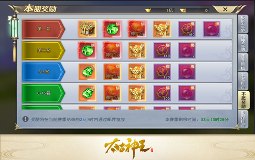 太古神王腾讯版