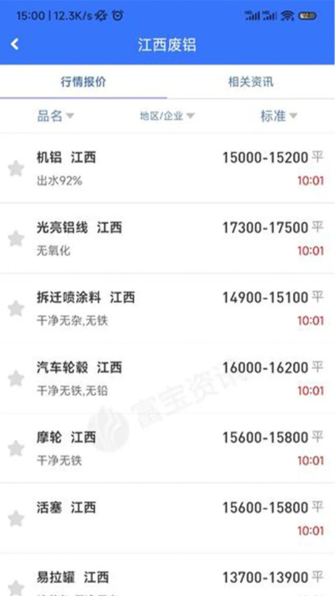 富宝资讯app