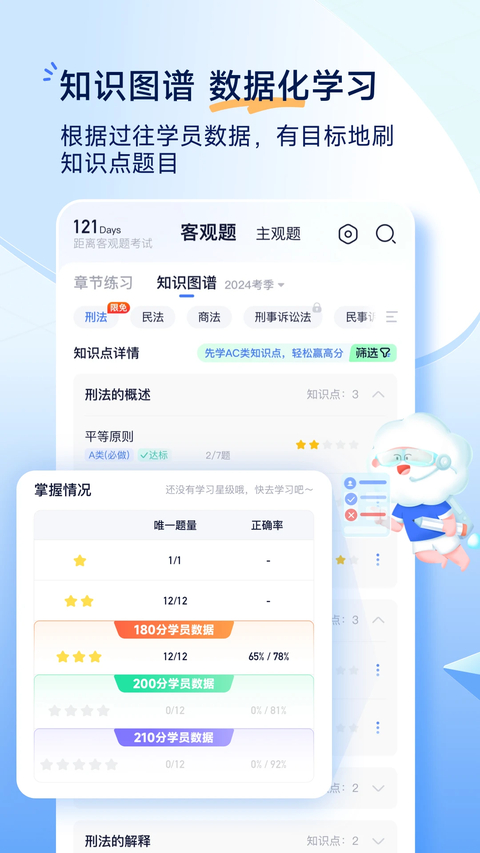 觉晓教育app