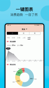 萌猪记账app