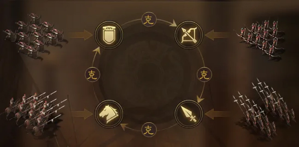 三国志战棋版oppo版