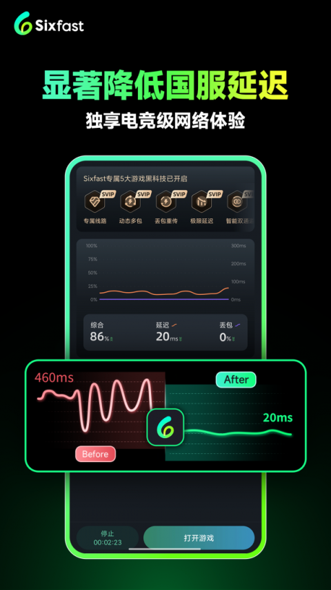 六毫秒加速器app
