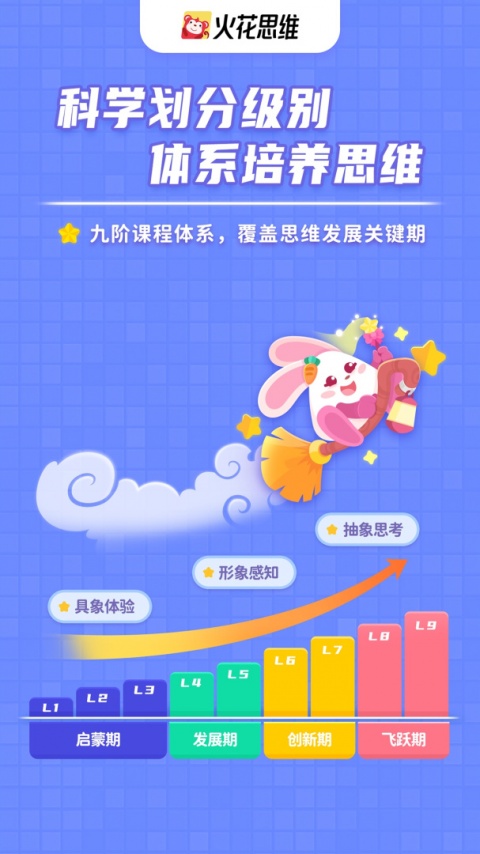 火花思维课堂客户端
