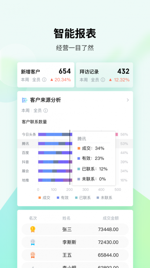 EC官方版