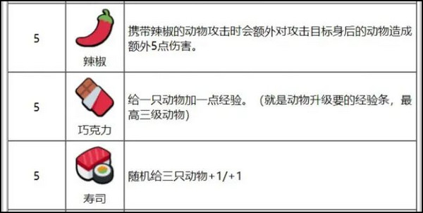 小动物自走棋官方版