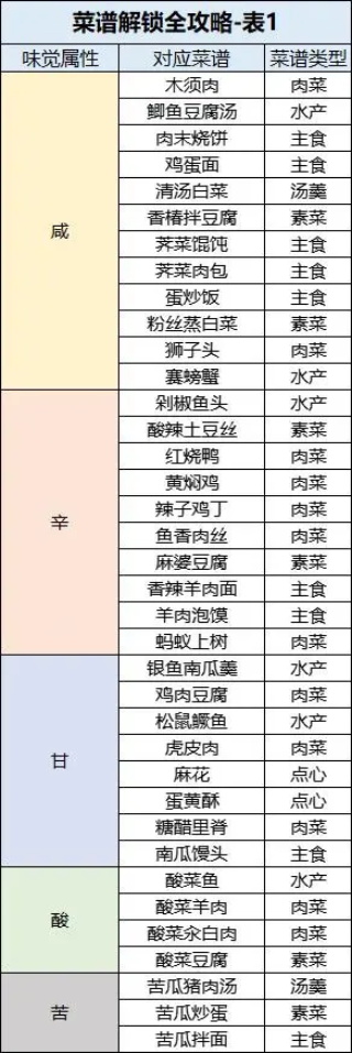 桃源深处有人家华为版