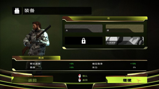 猎人的战利品2：美国