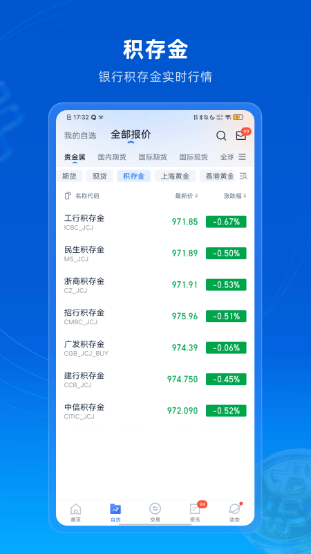 口袋贵金属手机版