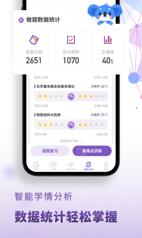考神君高中化学app
