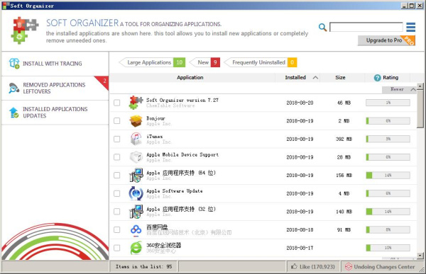 Soft Organizer Pro