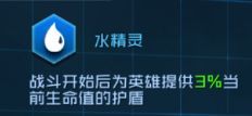 女神星球GM版