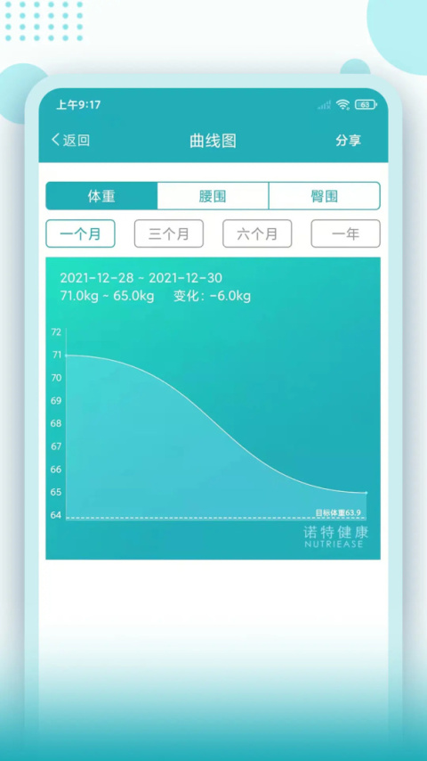 体重管家app