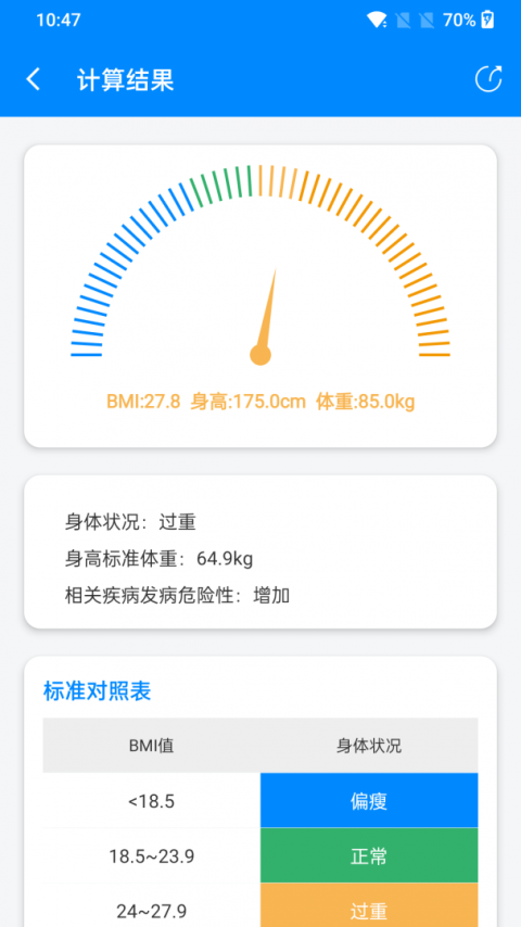 BMI计算器app