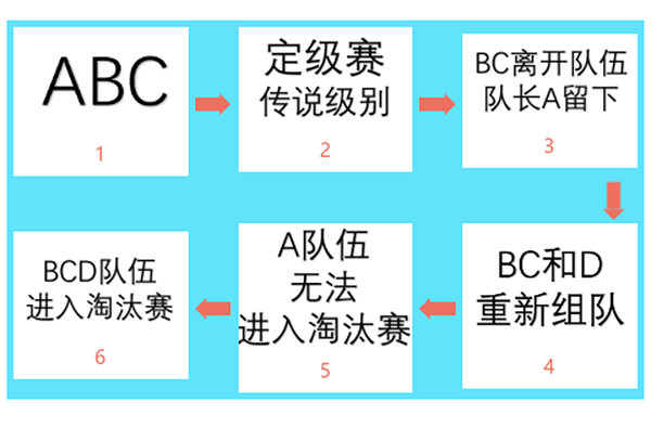 热血传奇官方版